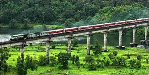 Konkan Railway train passing through the Western Ghats, symbolizing KRCL’s strategic coastal route