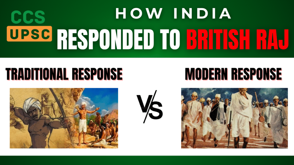 Indian Response to Colonialism | Rise of Nationalism & Role of Intelligentsia